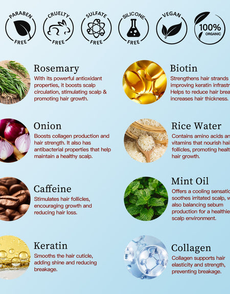 Shopping Reveal Rosemary 100% Natural Care; Vegan Hair Growth set, Strengthen Thinning Hair Care Set Infused with Biotin, Collagen, Caffeine and Keratin Helps Strengthen your Hair