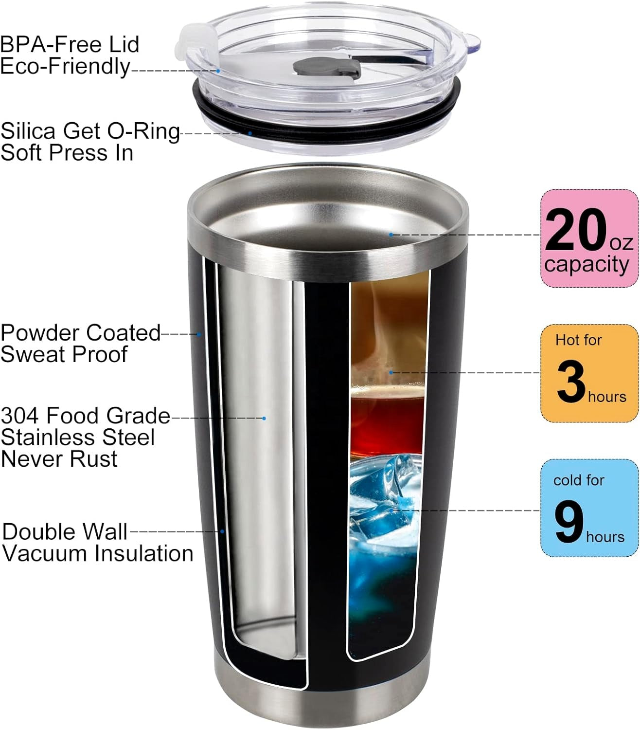 Men's Day Gift Set Black 20oz Tumbler, Notebook Pen Gift Set for Father's Day Birthday Gift Set
