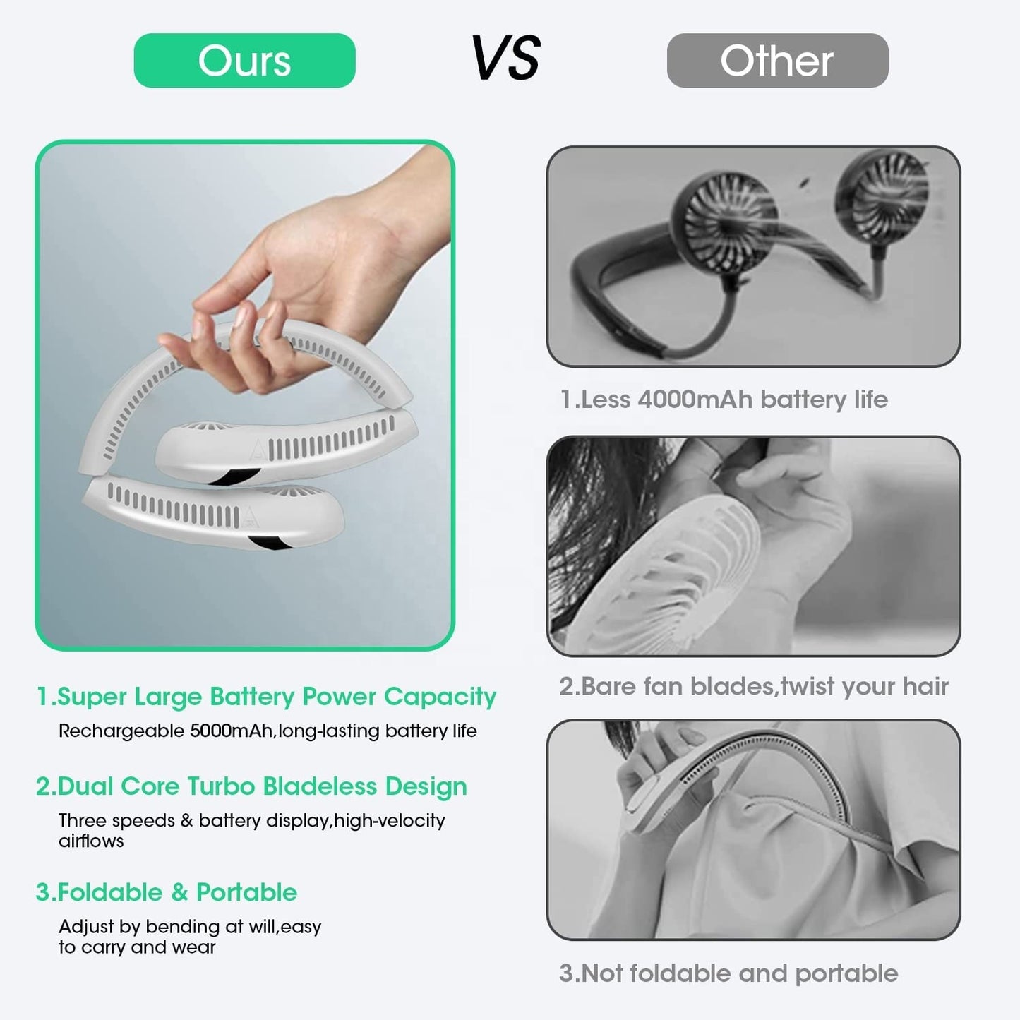 SR Foldable LED Digital Display Outdoor Rechargeable Electric Air Cooling Portable Bladeless Neck Fan with Three Speed