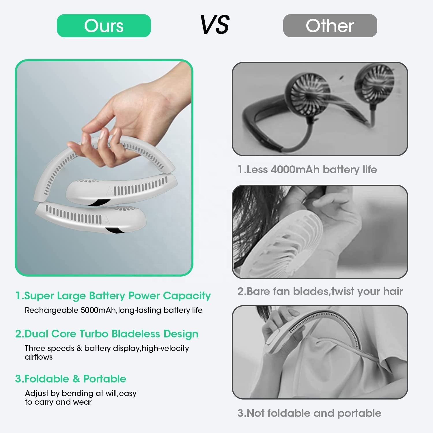 SR Foldable LED Digital Display Outdoor Rechargeable Electric Air Cooling Portable Bladeless Neck Fan with Three Speed